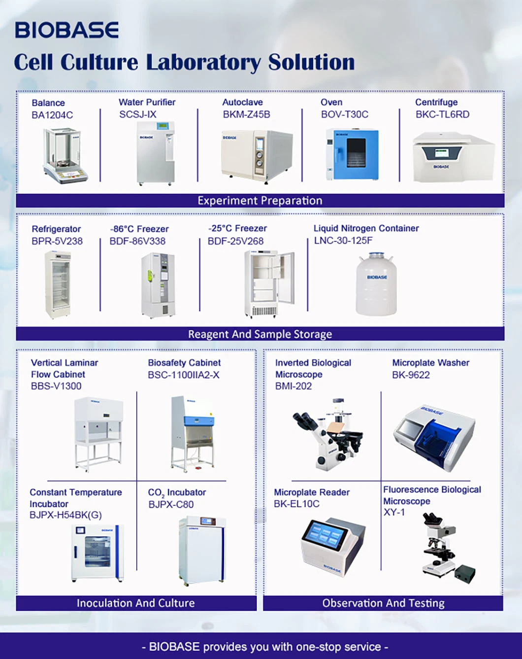 Biobase Soil Nutrient Testing Instrument for Agricultural Laboratory